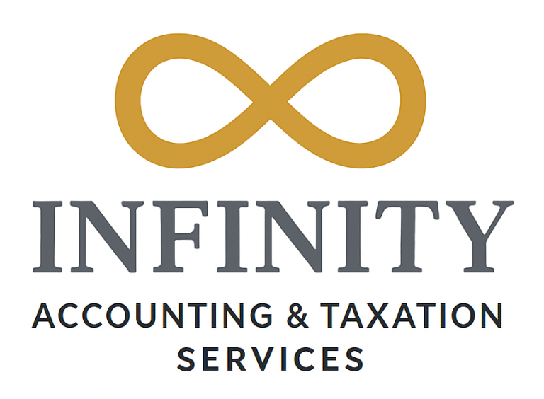 Contact – Infinity Accounting & Taxation Services